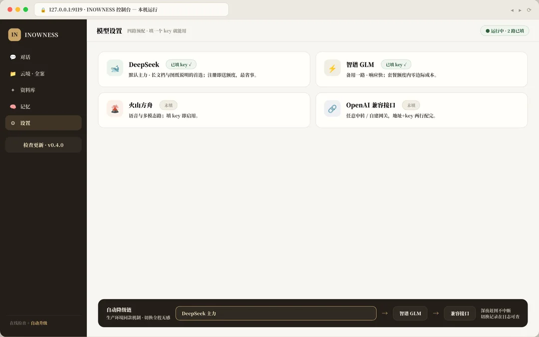 四路模型